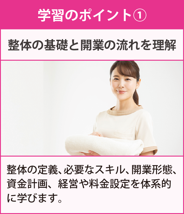 学習のポイント