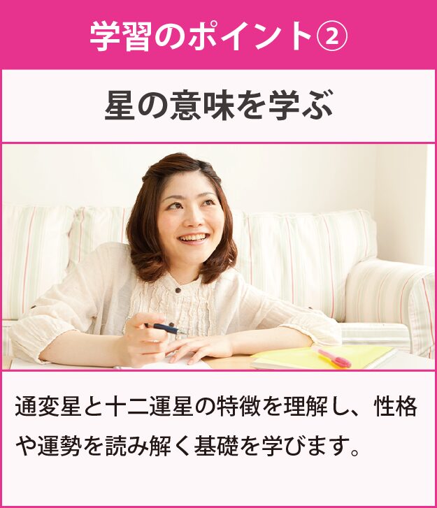 学習のポイント