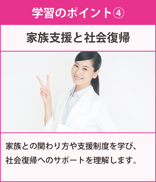 学習のポイント