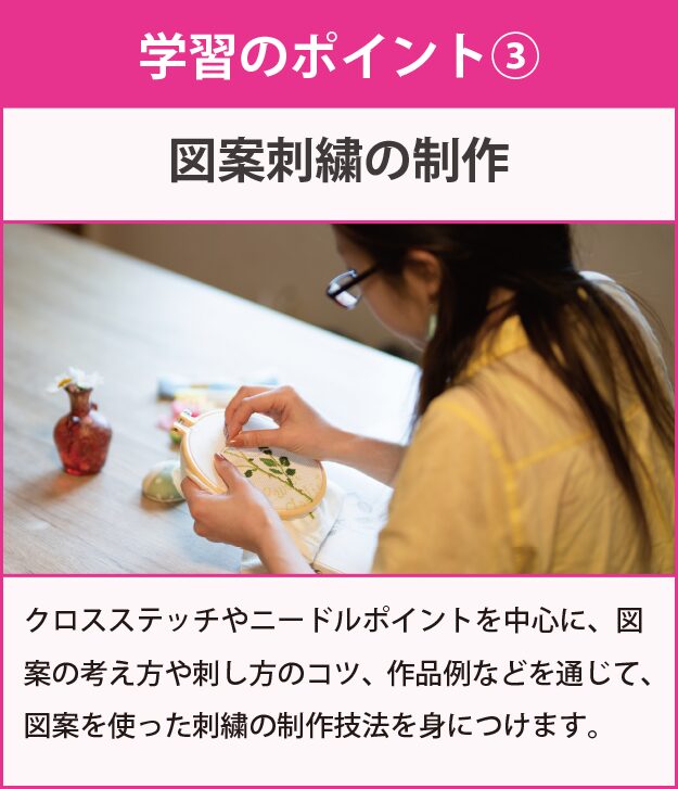 学習のポイント