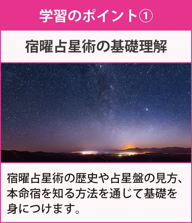 学習のポイント