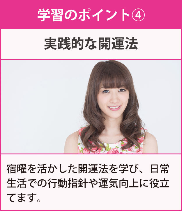 学習のポイント