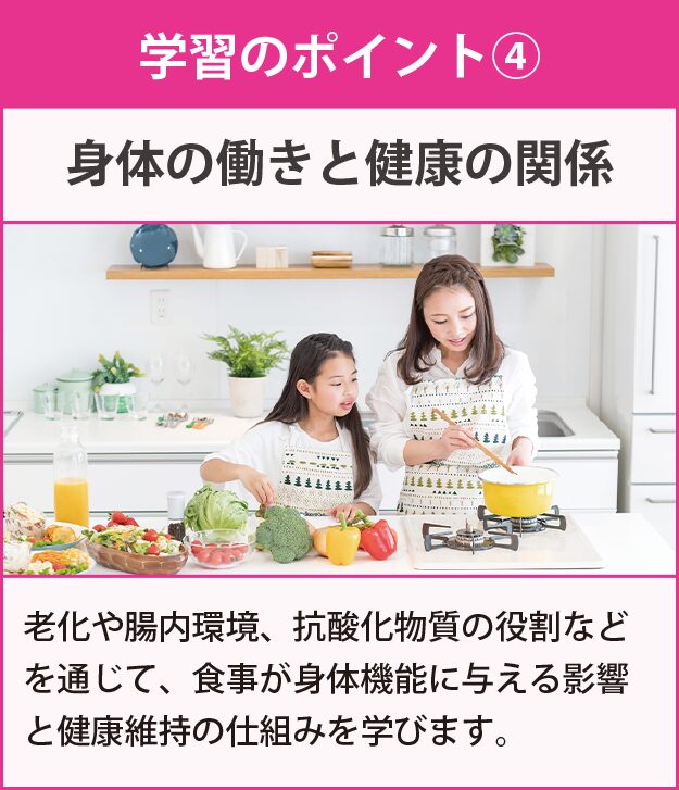 学習のポイント