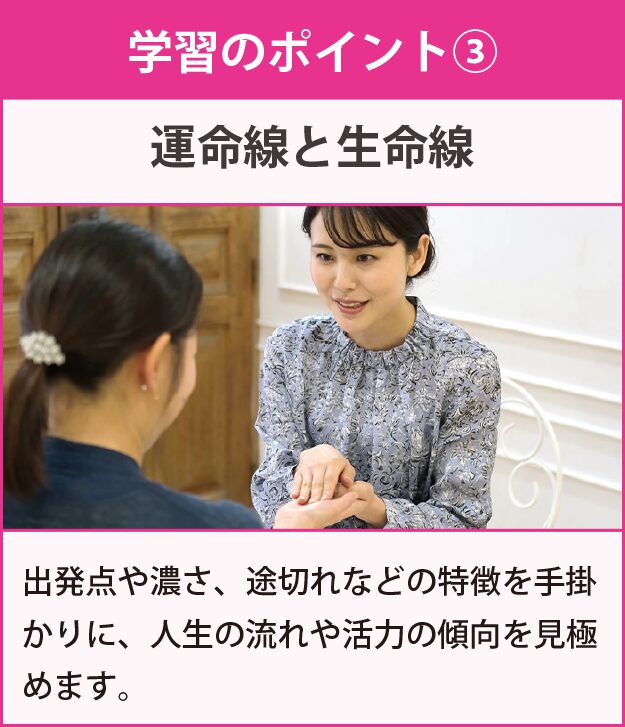 学習のポイント