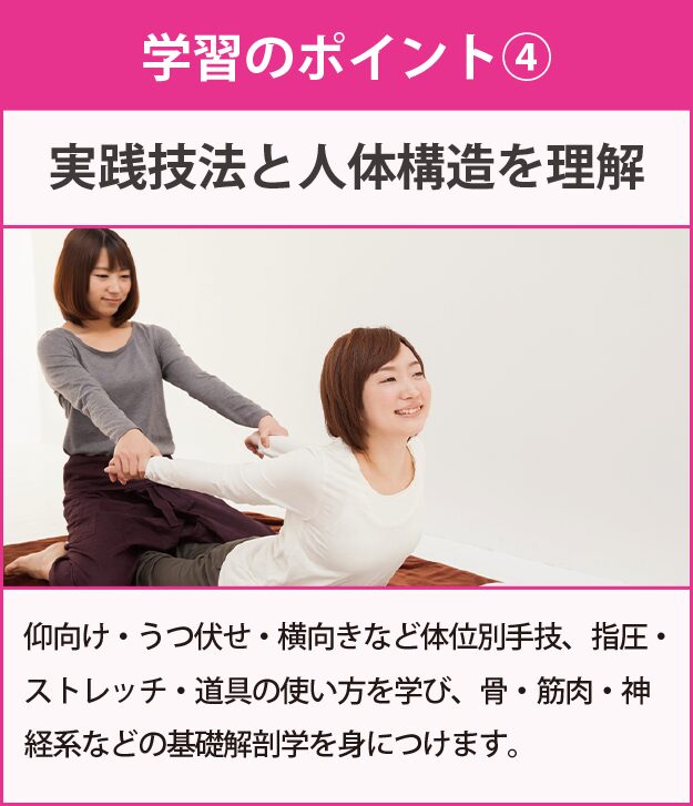 学習のポイント