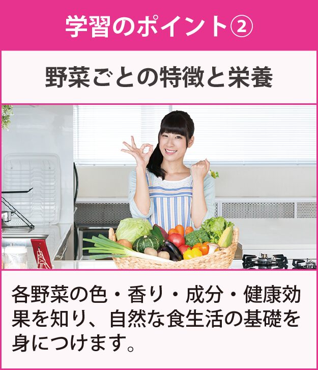 学習のポイント