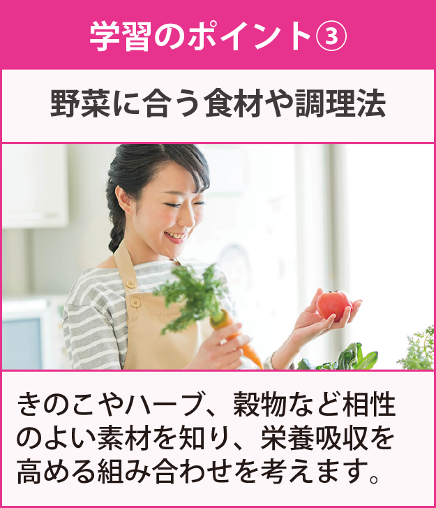 学習のポイント