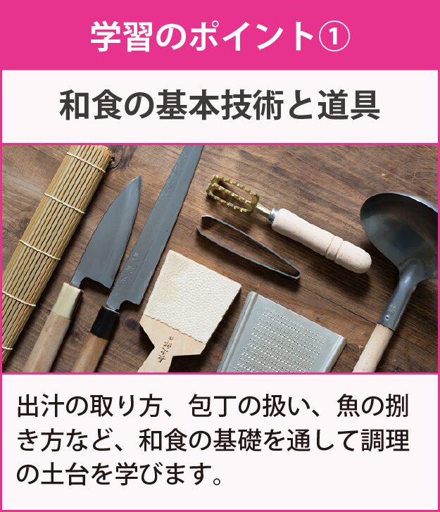 学習のポイント