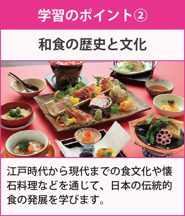 学習のポイント