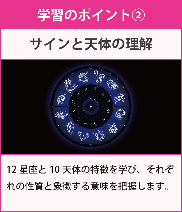 学習のポイント