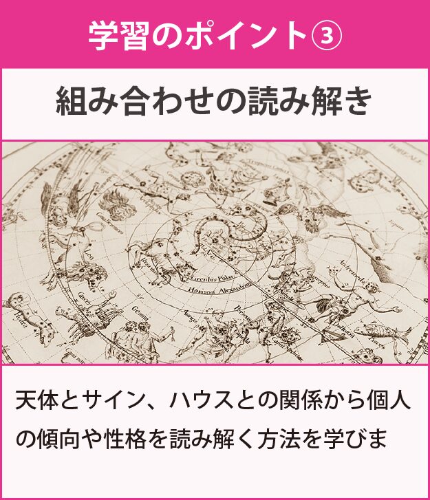 学習のポイント