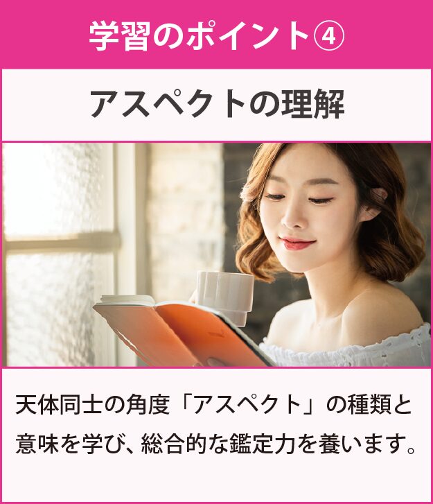 学習のポイント